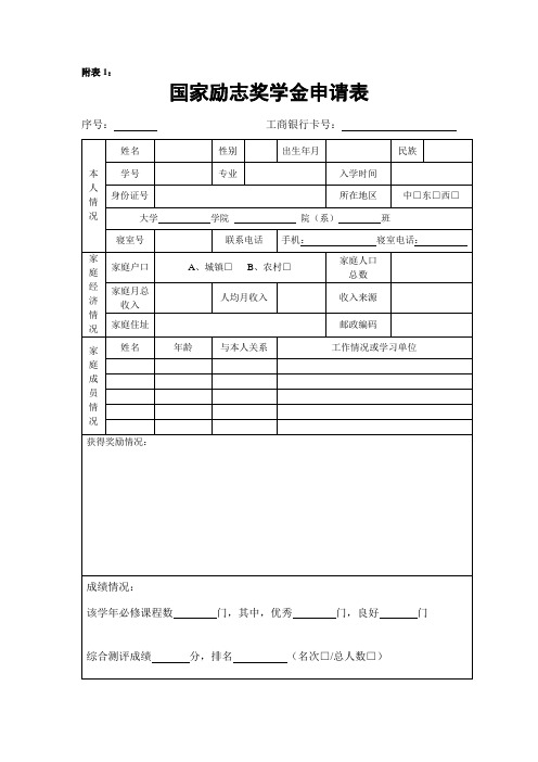 1国家励志奖学金和助学金申请表