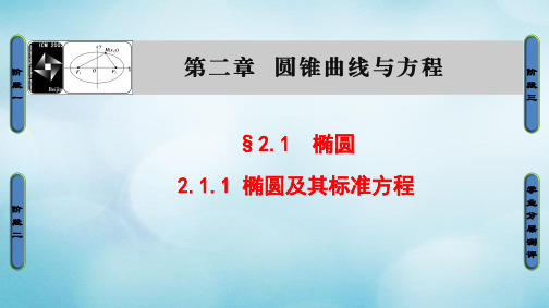 高中数学第二章圆锥曲线与方程2.1.1椭圆及其标准方程-1公开课PPT课件