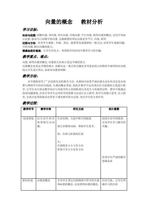 人教B版高中数学必修四《 2.1 向量的线性运算 2.1.1 向量的概念》_7