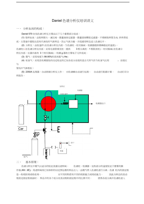 DANIEL色谱分析仪操作培训