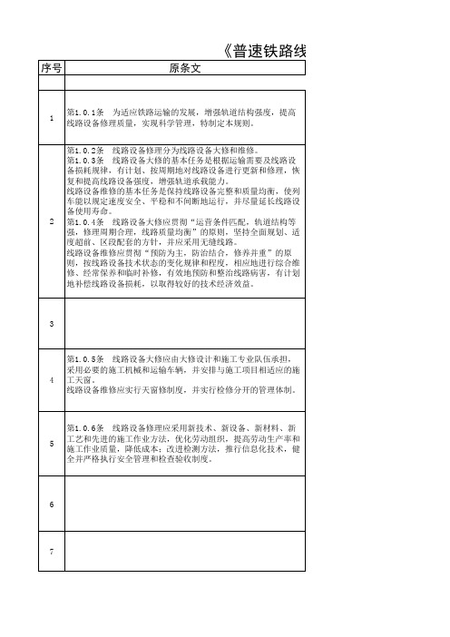 《普速铁路线路修理规则》主要修订内容新旧条款对比表