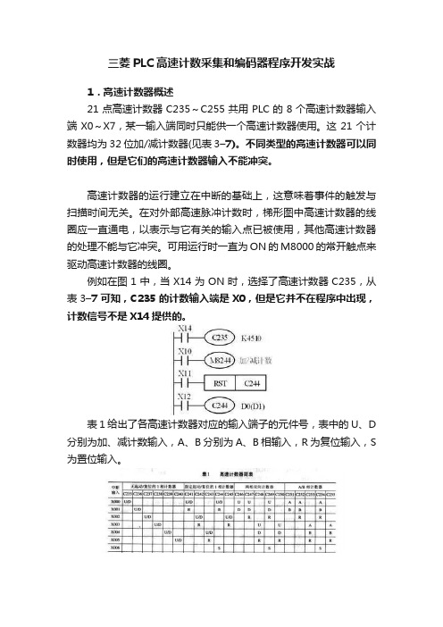 三菱PLC高速计数采集和编码器程序开发实战