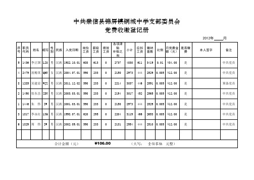 2、党费收缴登记册