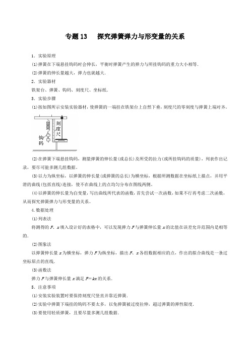 专题13探究弹簧弹力与形变量的关系-2024届高三物理一轮复习重难点逐个突破(解析版)