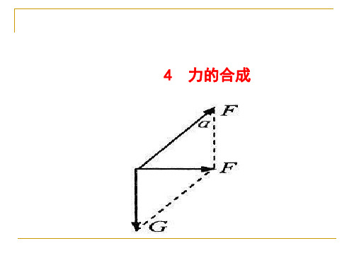 人教版高一物理必修一：力的合成