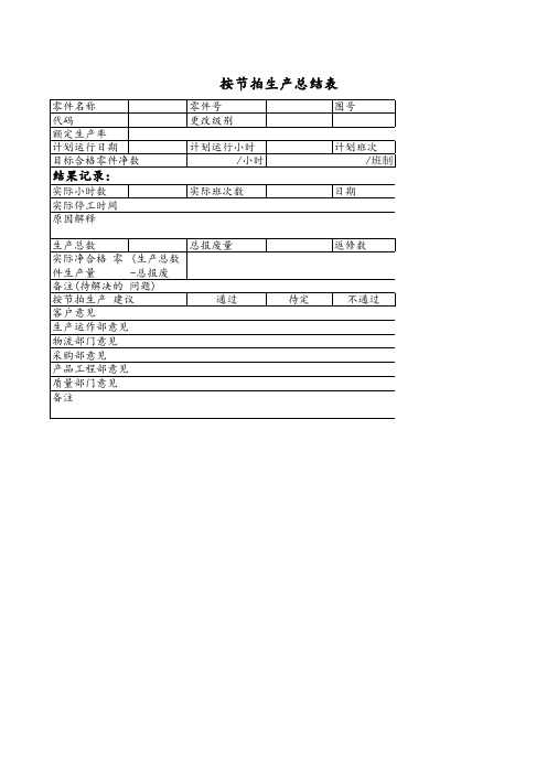 按节拍生产检查表