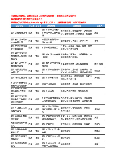 2020新版四川省德阳植物提取物工商企业公司名录名单黄页大全96家