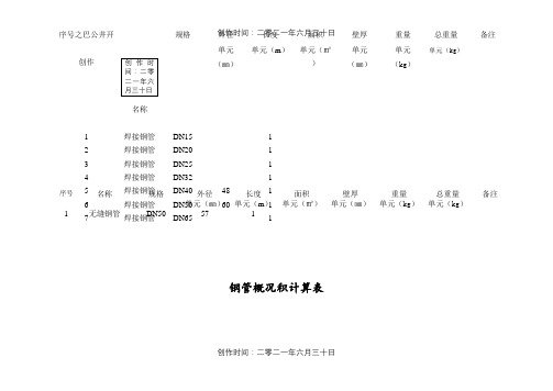 钢管表面积计算表