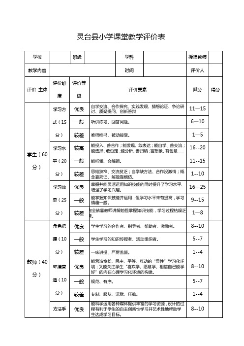 小学课堂教学评价表