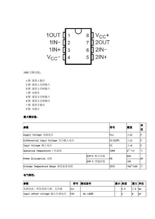 RC4558中文详细资料