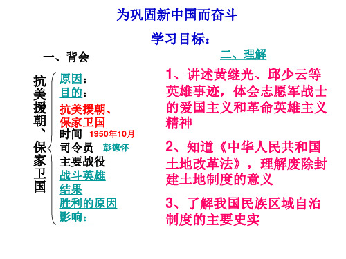 巩固新政权的措施