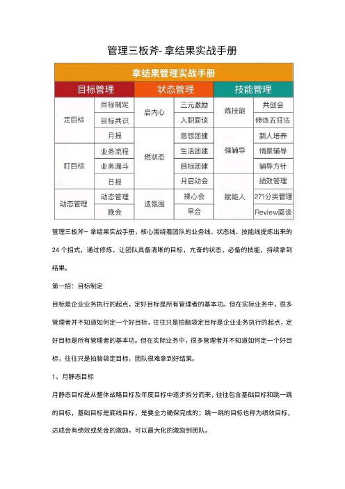 管理三板斧—拿结果实战手册