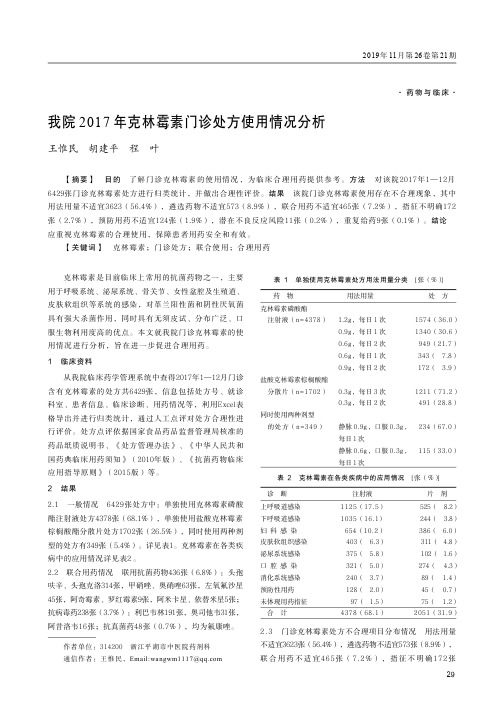 我院2017年克林霉素门诊处方使用情况分析