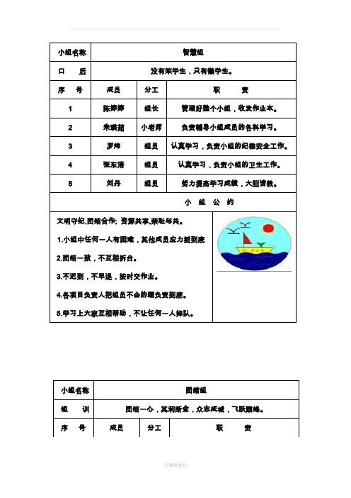 小组合作学习组牌设计