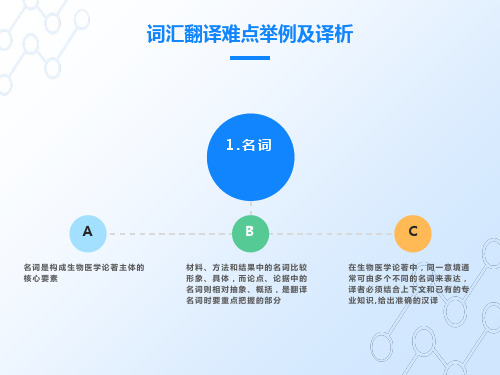 生物词汇翻译难点