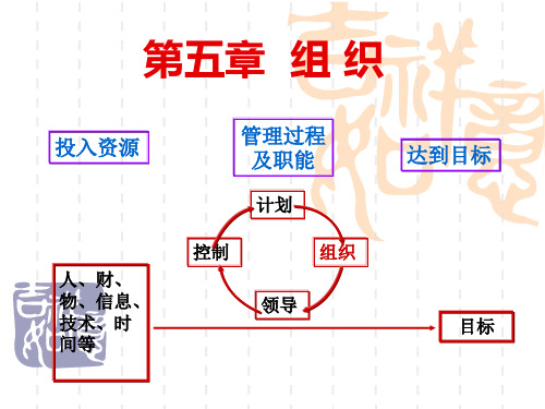 第5章 组织