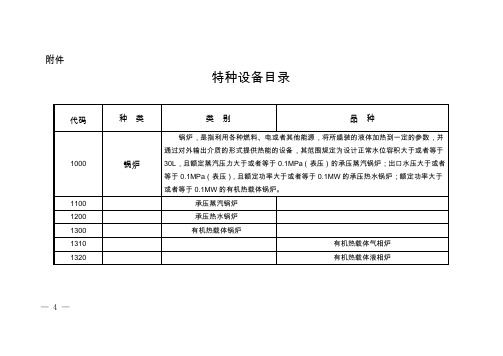 质检总局关于修订《特种设备目录》的公告(2014年第114号)