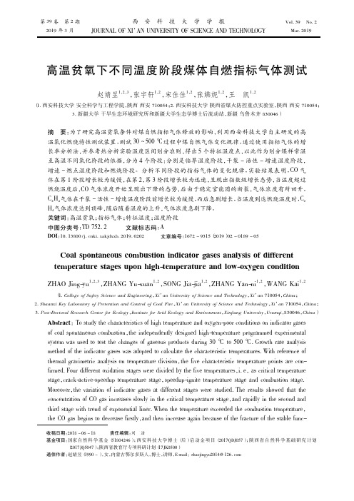 高温贫氧下不同温度阶段煤体自燃指标气体测试