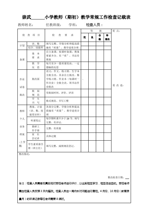 小学月常规检查工作检查记载表