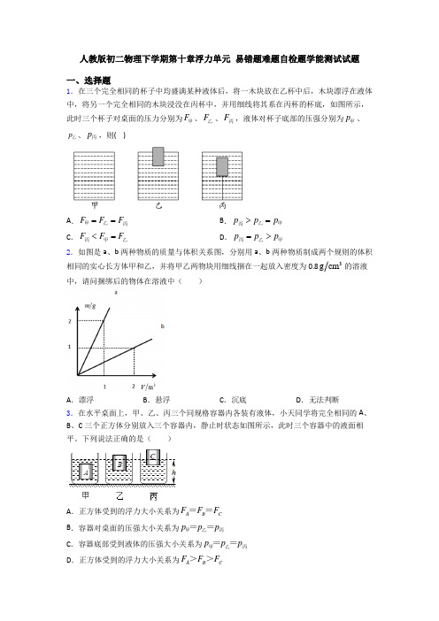 人教版初二物理下学期第十章浮力单元 易错题难题自检题学能测试试题