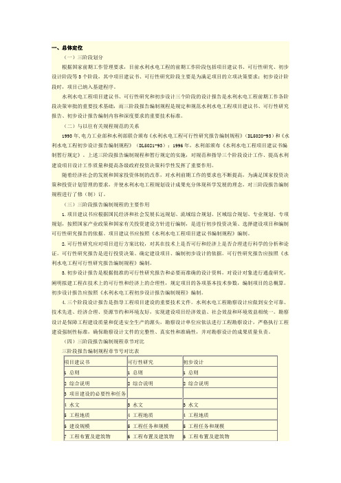 2016咨询工程师继续教育课件-项目建议书、可行性研究、初步设计三阶段报告编制要求