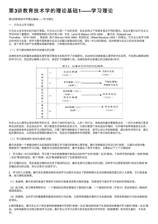 第3讲教育技术学的理论基础1——学习理论