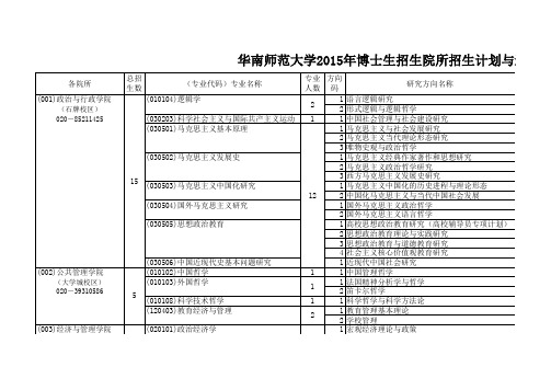 华师2015招生计划通讯录资料