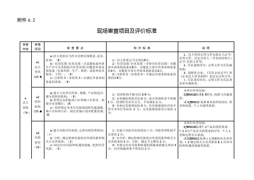 05-装备承制资格现场审查标准