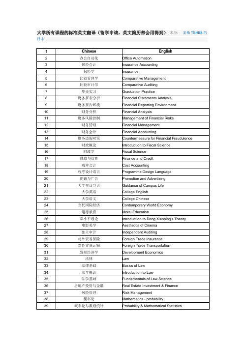 大学所有课程的标准英文翻译