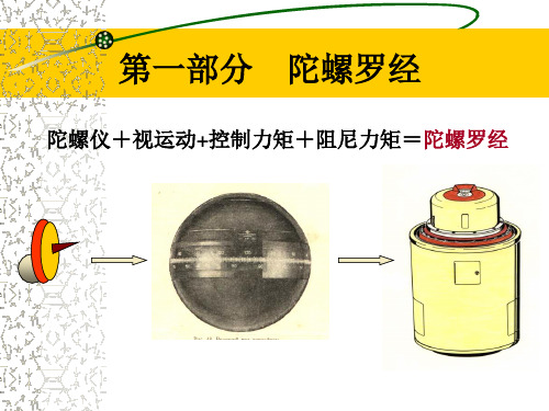 光纤陀螺罗经原理