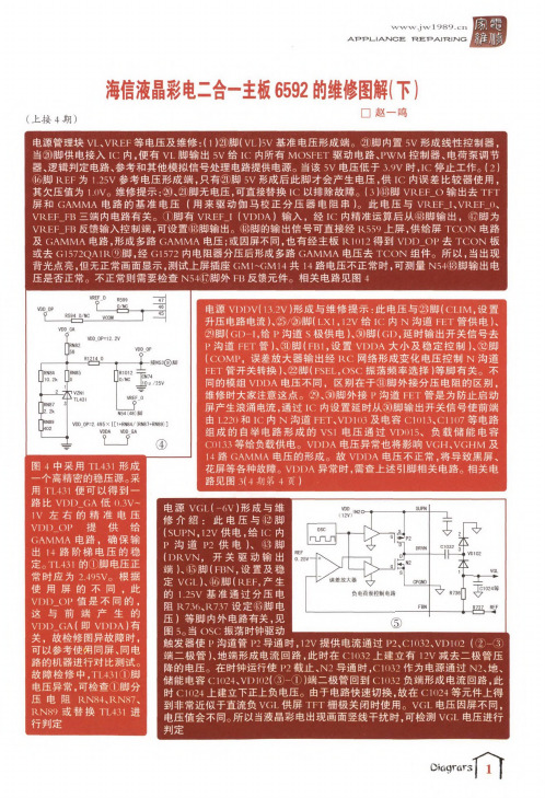 海信液晶彩电二合一主板6592的维修图解(下)