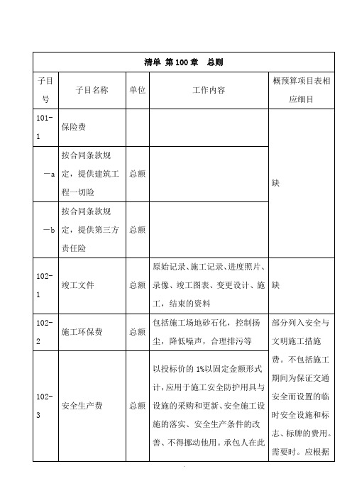 公路工程套定额指导