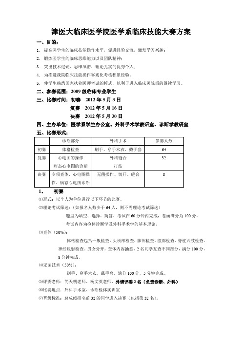 临床技能大赛方案2012课件