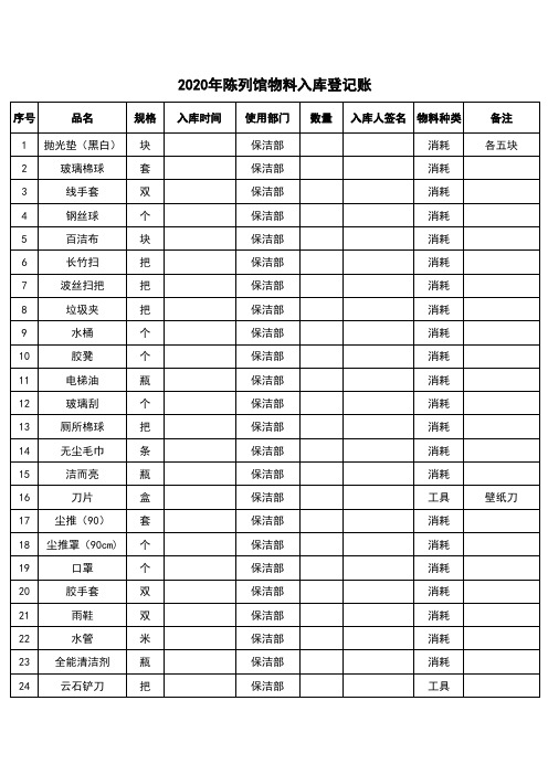 2020年 物料入库登记账-物料统计表-作业指导书-三级文件