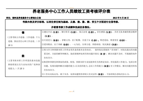 社区绩效考核评分表