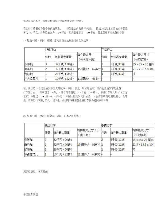 各大航空公司运行李限额与免费托运行李限额