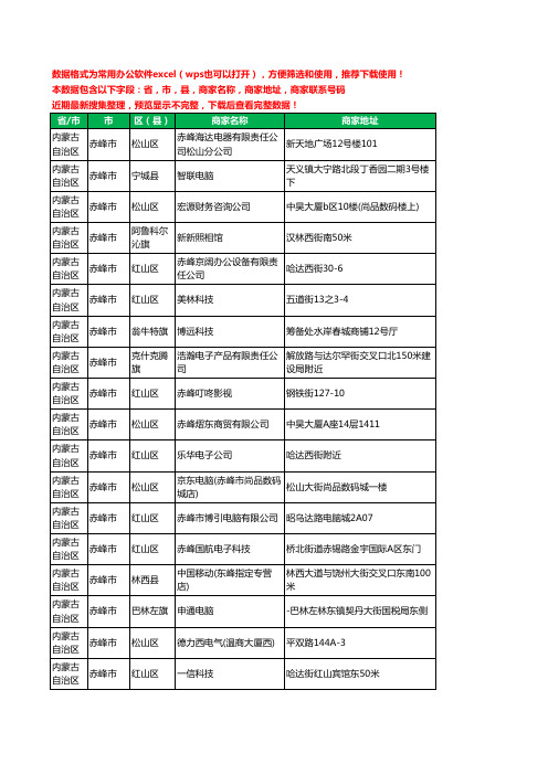 2020新版内蒙古自治区赤峰市数码有限公司工商企业公司商家名录名单黄页联系电话号码地址大全68家