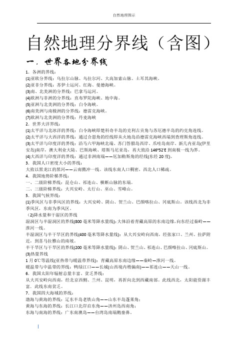 地理地形图