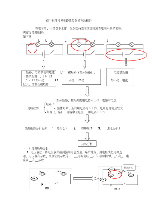 初中物理常见电路故障分析方法精讲