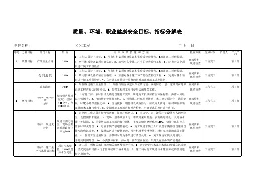 质量、环境、职业健康安全目标、指标分解表