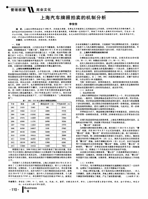 上海汽车牌照拍卖的机制分析