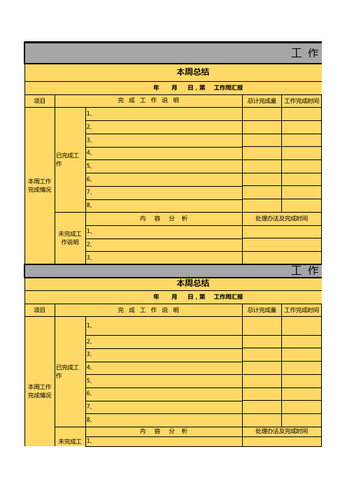 一周工作总结及下周计划表