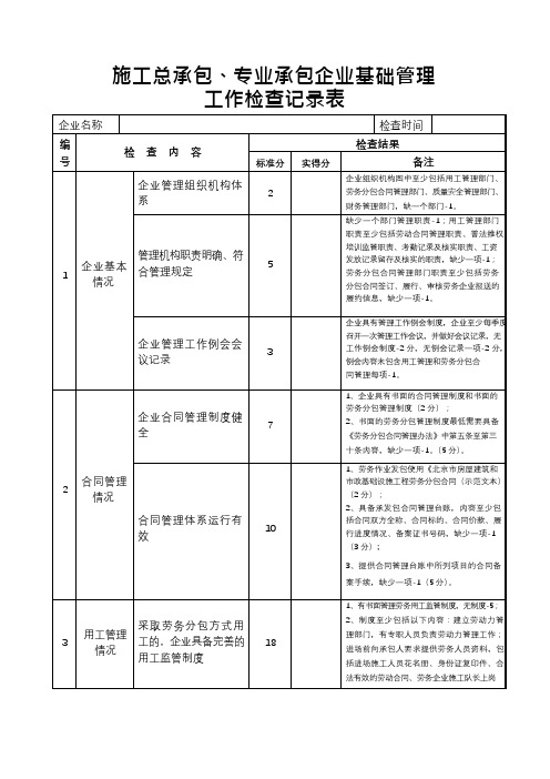 工作检查记录表