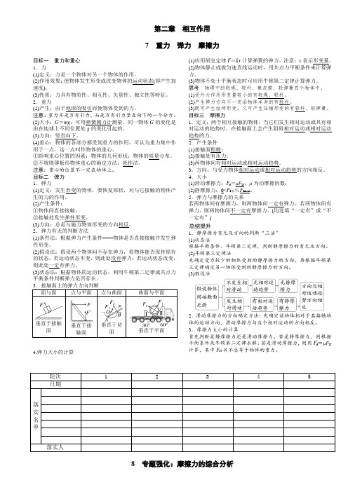 高中物理一轮复习识记落实卡第二章 相互作用