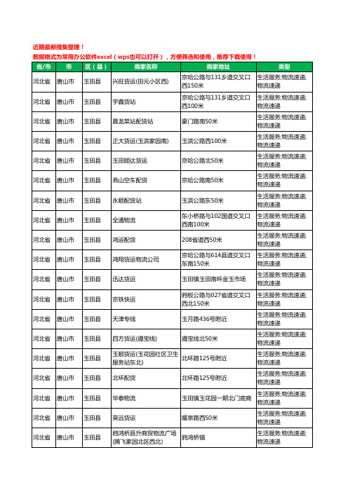 2020新版河北省唐山市玉田县货运工商企业公司商家名录名单黄页联系方式电话大全154家