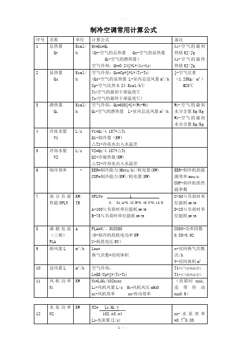 制冷空调常用计算公式含工程计算