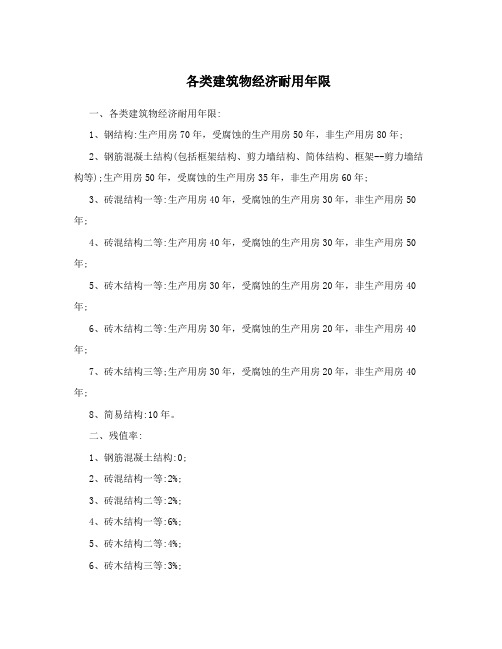 各类建筑物经济耐用年限