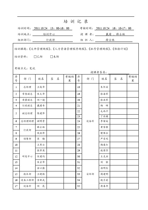 药品管理法培训记录