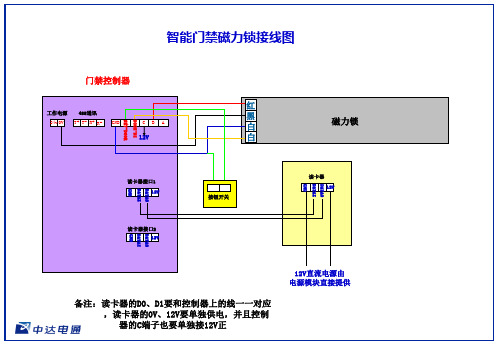 门禁接线图