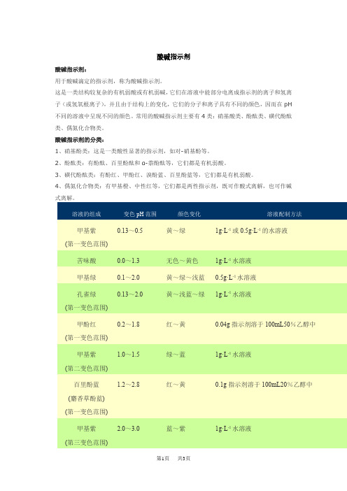 高三化学 酸碱指示剂的变色原理